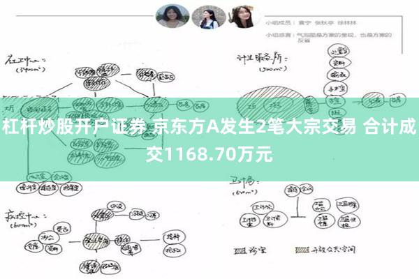 杠杆炒股开户证券 京东方A发生2笔大宗交易 合计成交1168.70万元