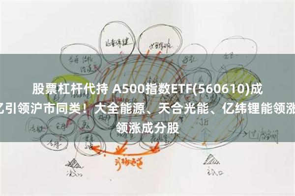 股票杠杆代持 A500指数ETF(560610)成交破6亿引领沪市同类！大全能源、天合光能、亿纬锂能领涨成分股