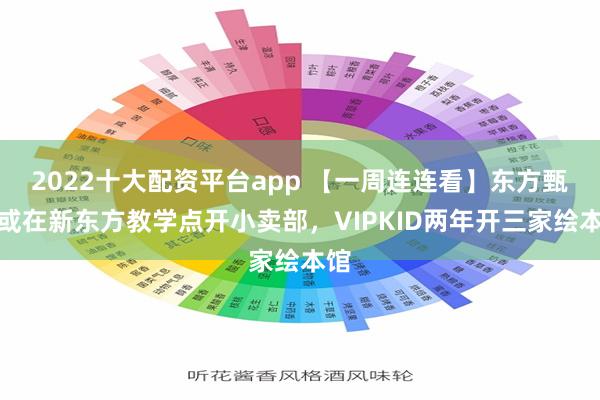 2022十大配资平台app 【一周连连看】东方甄选或在新东方教学点开小卖部，VIPKID两年开三家绘本馆